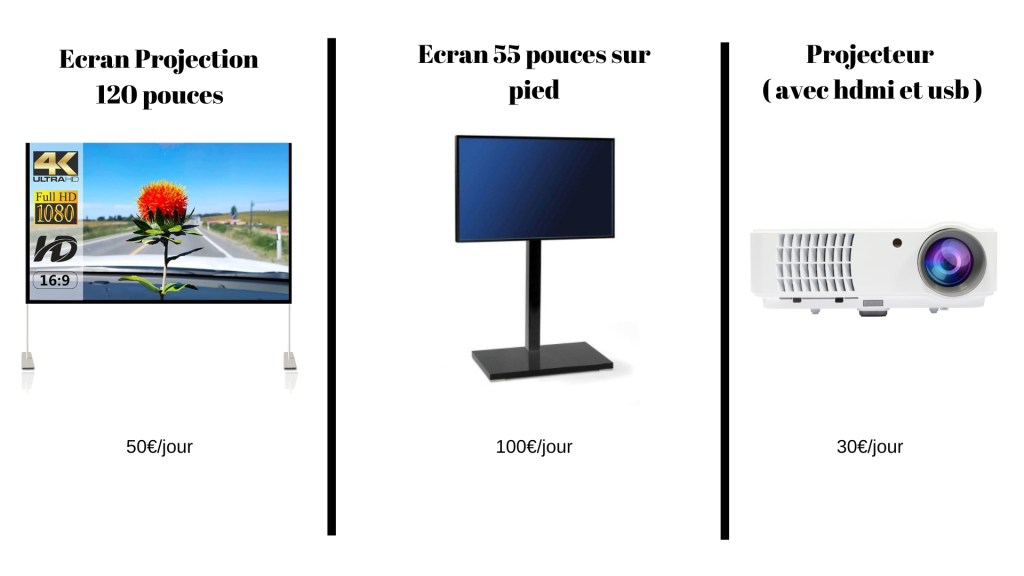 Location sono et light brabant wallon